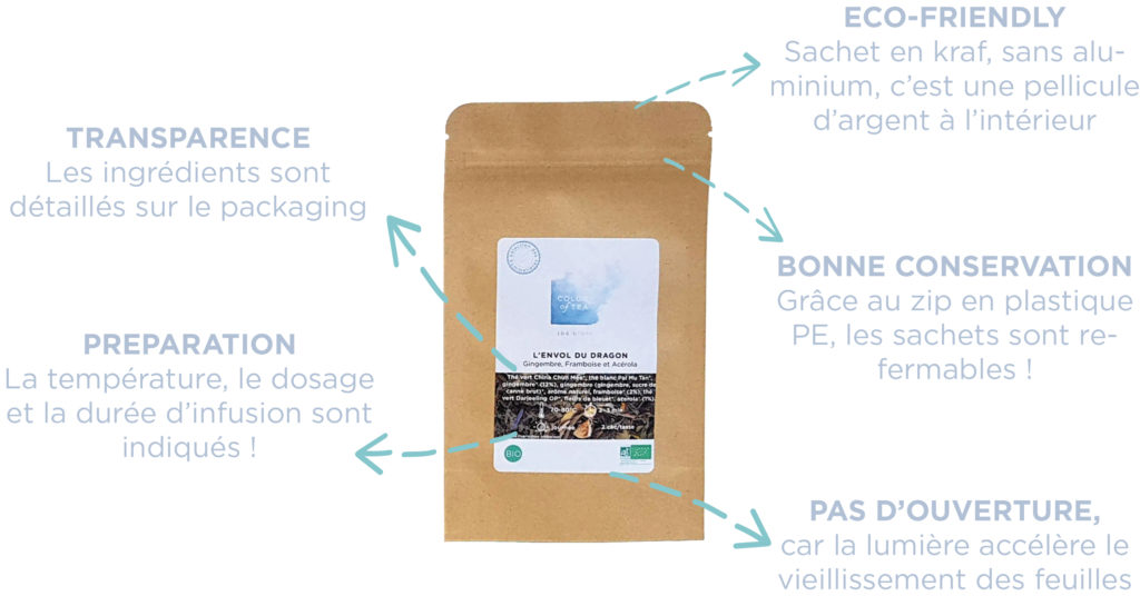 Les sachets kraft colors of tea